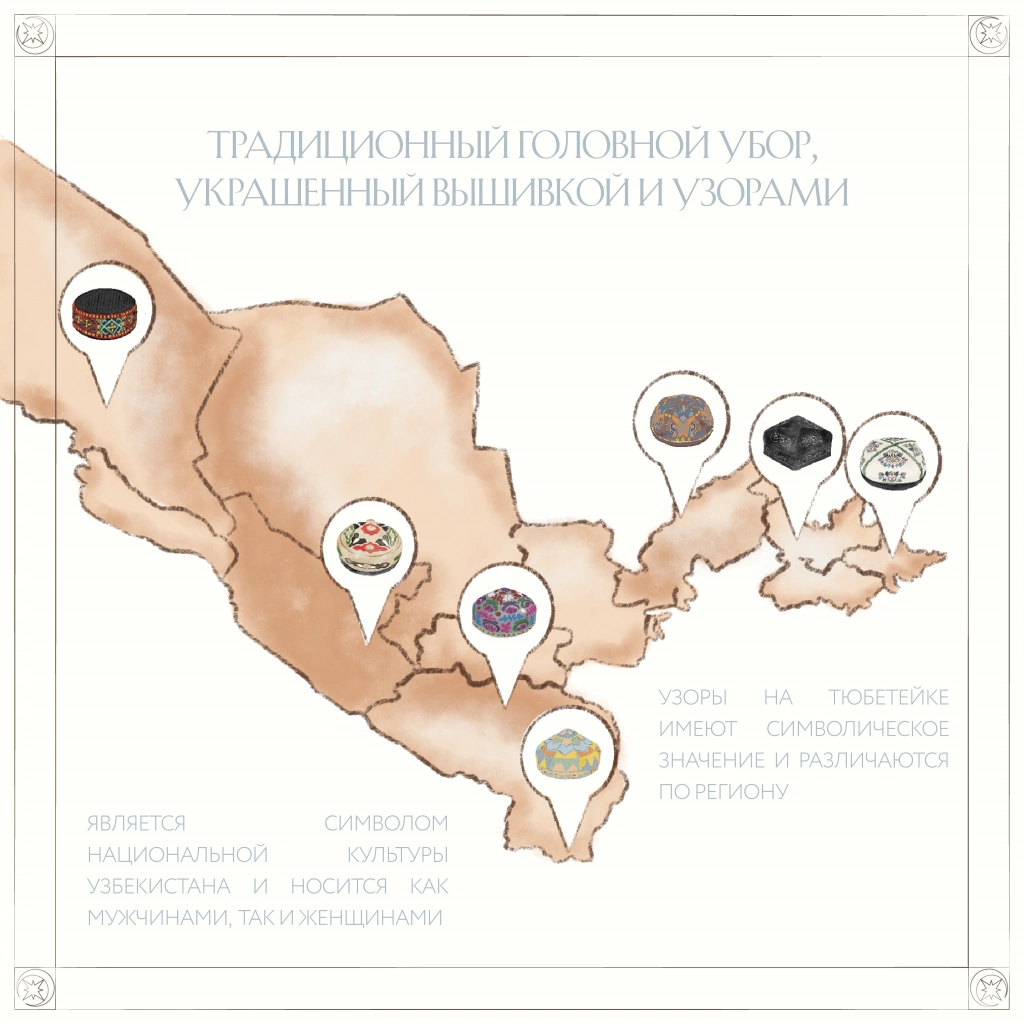 Узбекская тюбетейка